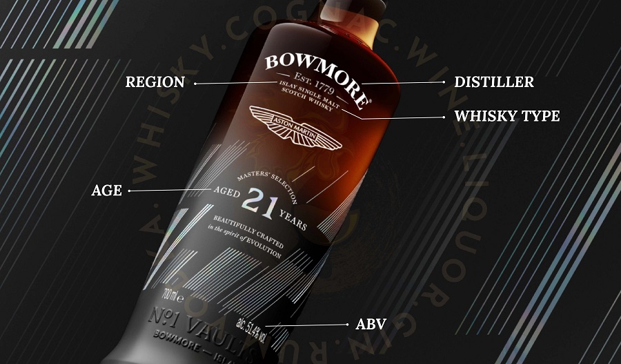 Từ điển thuật ngữ whisky – Hiểu rõ trước khi thưởng thức